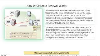 How DHCP Lease Renewal Works..!! What is Default Time to Renew Lease.!!