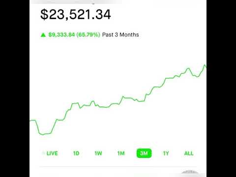 ቪዲዮ: በ Forex ገበያ ላይ ገንዘብ እንዴት ማግኘት እንደሚቻል