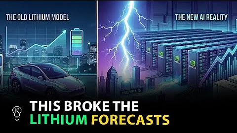 Big Mistake: This Wasn’t in the Lithium Models Before