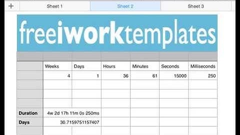 Numbers STRIPDURATION Function