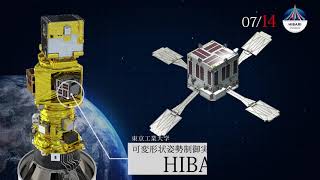 日本の宇宙開発の未来のために集結した14の技 －可変形状姿勢制御実証衛星ひばり HIBARI －革新的衛星技術実証２号機