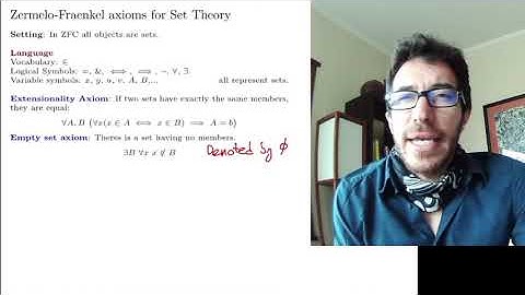 3. Set Theory. First Five Axioms