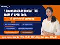 5 Big Changes in Income Tax from 1st April 2026 | NEW INCOME TAX RULES 2026