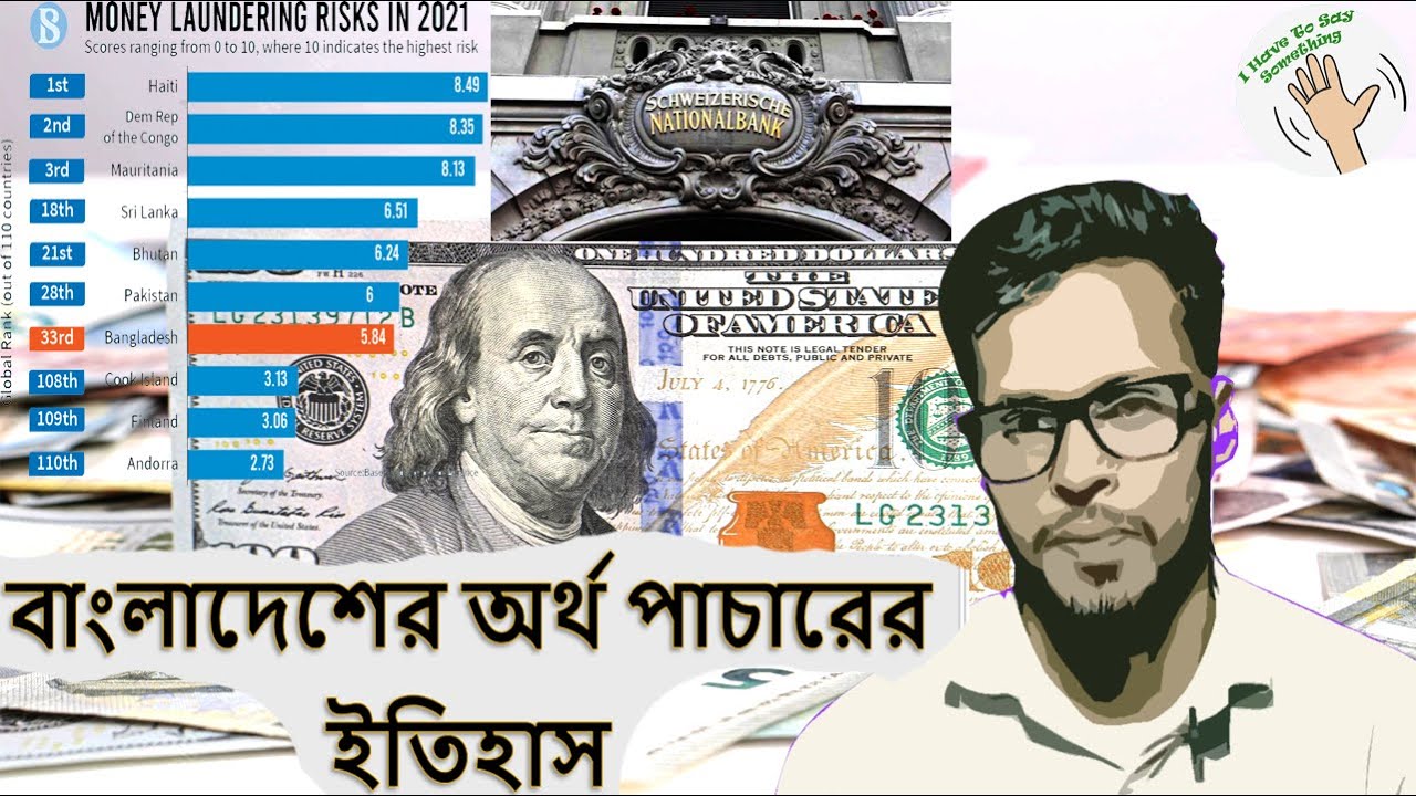 History Of Money Laundering In BD history-of-money-laundering-in-bd