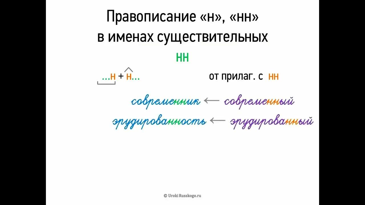 Правило написания н и нн в суффиксах. Правописание н и нн в существительных. Правописание нн существительных. Существительное с нн примеры. Правописание нн существительных.