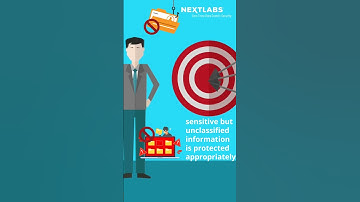 Demystifying CUI: Protecting Controlled Unclassified Information #shorts