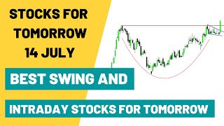 Next day watchlist | tomorrow swing trading watchlist | stock watchlist for tomorrow | swing trading