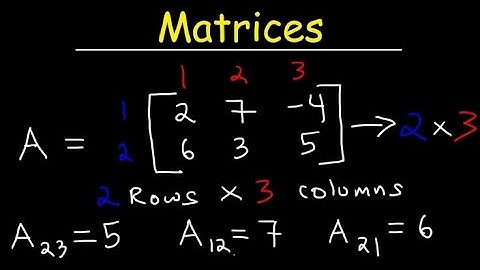 Basic Concepts of Matrices | Matrix | Mathematics | 12th HSC | Science, Commerce & Arts || RHT