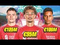 This Might Be The BEST Liverpool Transfer Window Ever This Might Be The BEST Liverpool Transfer Window Ever