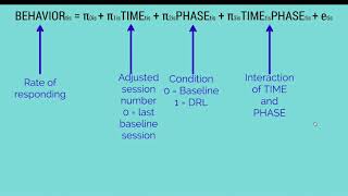 Multilevel Model for Single Case Designs Video 2: Running the Regression