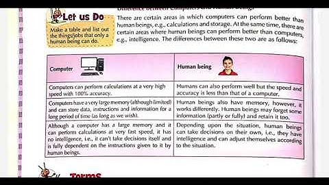 Class 6th Chapter 1 Part 2 (Introduction to computer)
