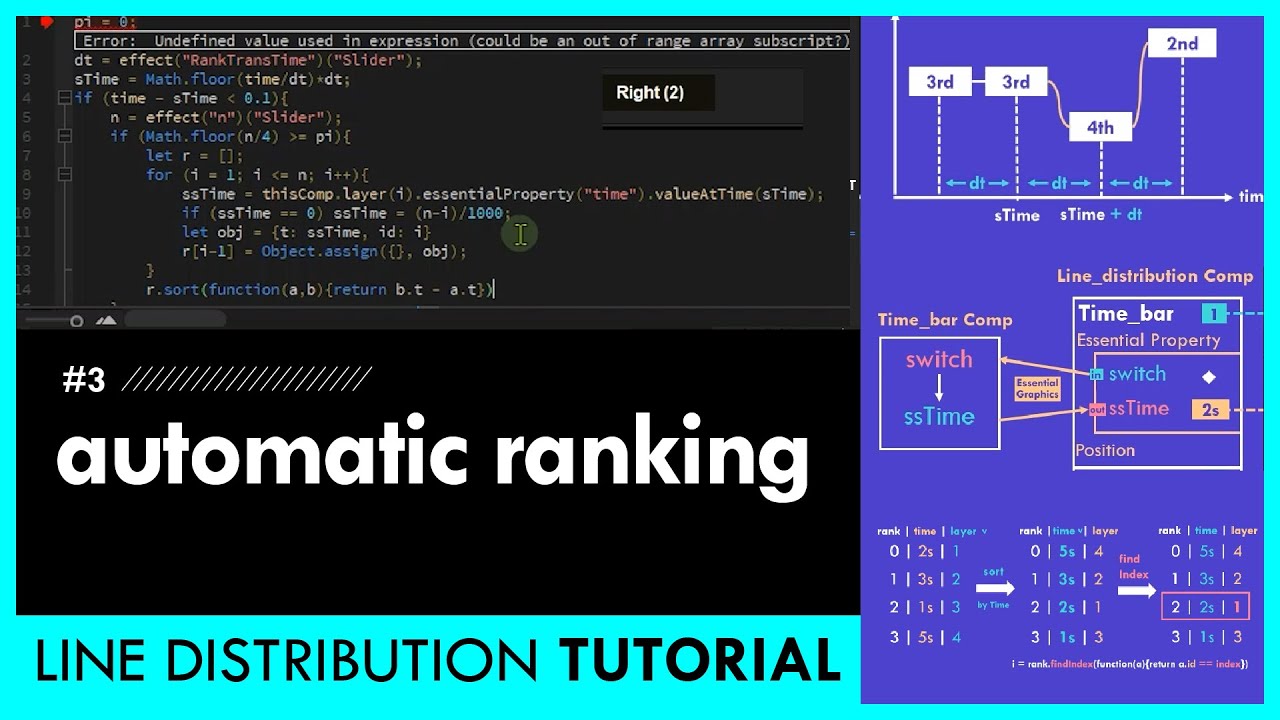 how I make an automatic ranking system | line distribution tutorial 3 ...