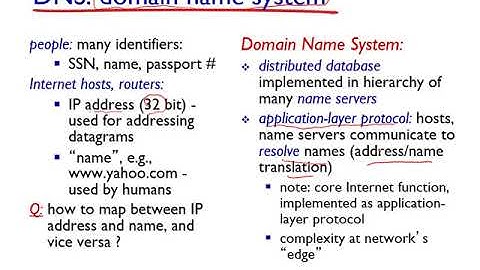 Computer Networks - Chapter 2 - part 2