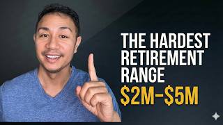 Why Retirement Is Hardest for $2M–$5M Households
