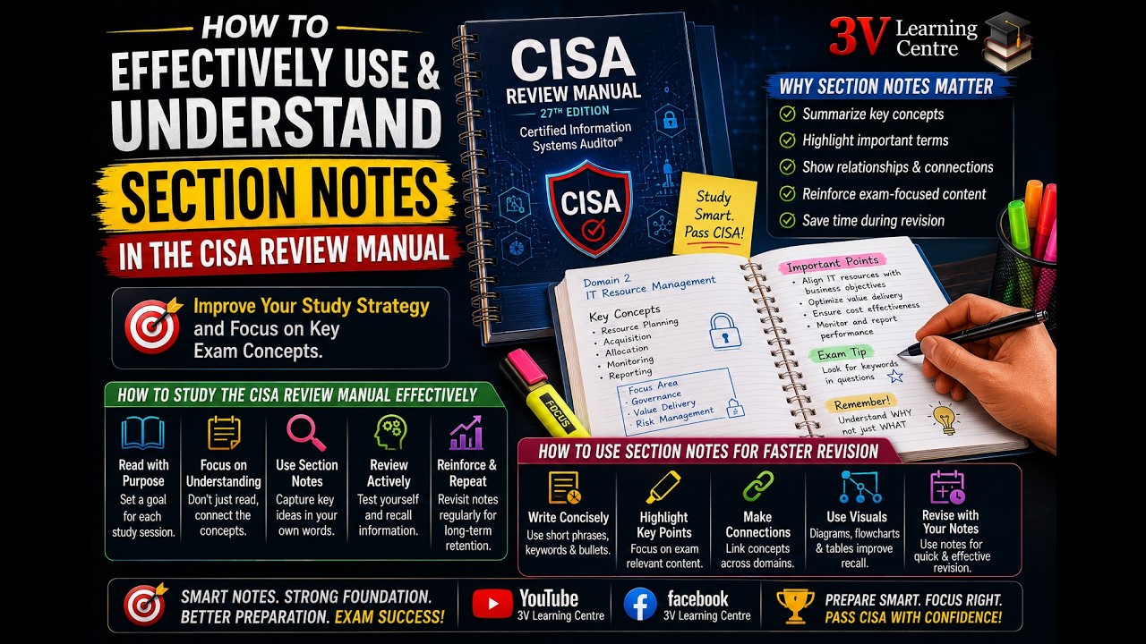 CISA レビューマニュアル（第27版）英語版 CISA レビューマニュアル
