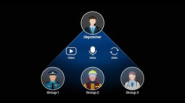 Reliable communication experience through MCPTX solutions