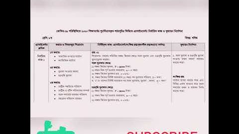 #assignment class 8 gonit #৮ম_শ্রেণি_গনিত