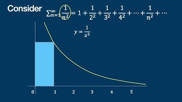 Divergence and Integral Tests