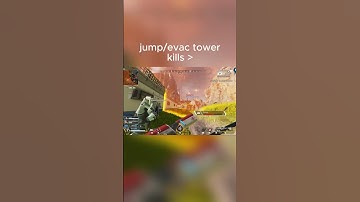 what is the most satisfying kil in apex? #clip #apexlegends #apex #aim #bocek