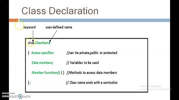 STRUCTURE OF C++ PROGRAM|3330702|PC++|Kadi Sarva Vishwavidyalaya