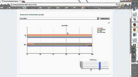 Encanvas CRM Diagnostic