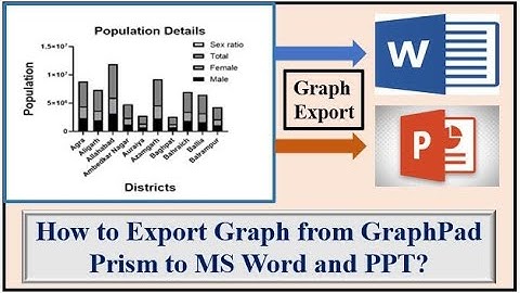 How to Export Graph from GraphPad Prism? || MS word and PPT