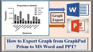 How to Export Graphs from GraphPad Prism to MS Word and PPT