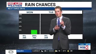 FIRST ALERT: Cold front brings brief dip in temperatures