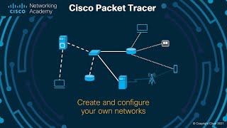 Enable IPv6 on CISCO 2960 Switch - Packet Tracer