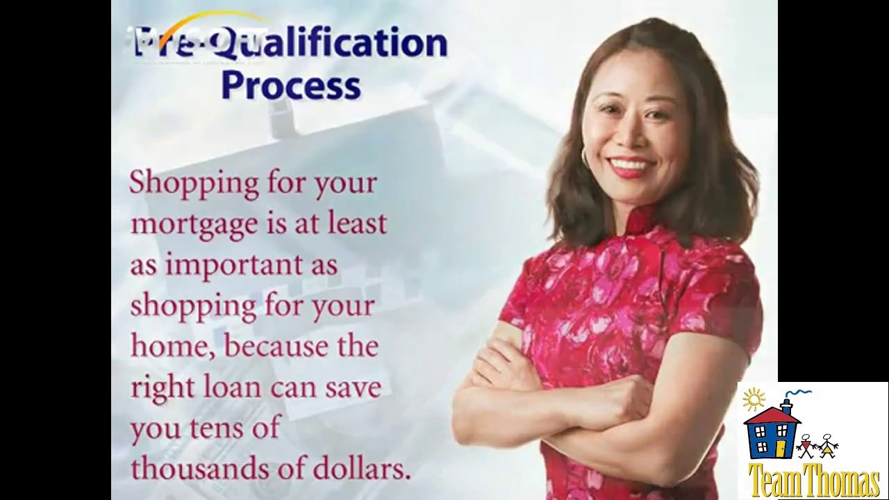 Buyer: Loan Pre-Qualification Process