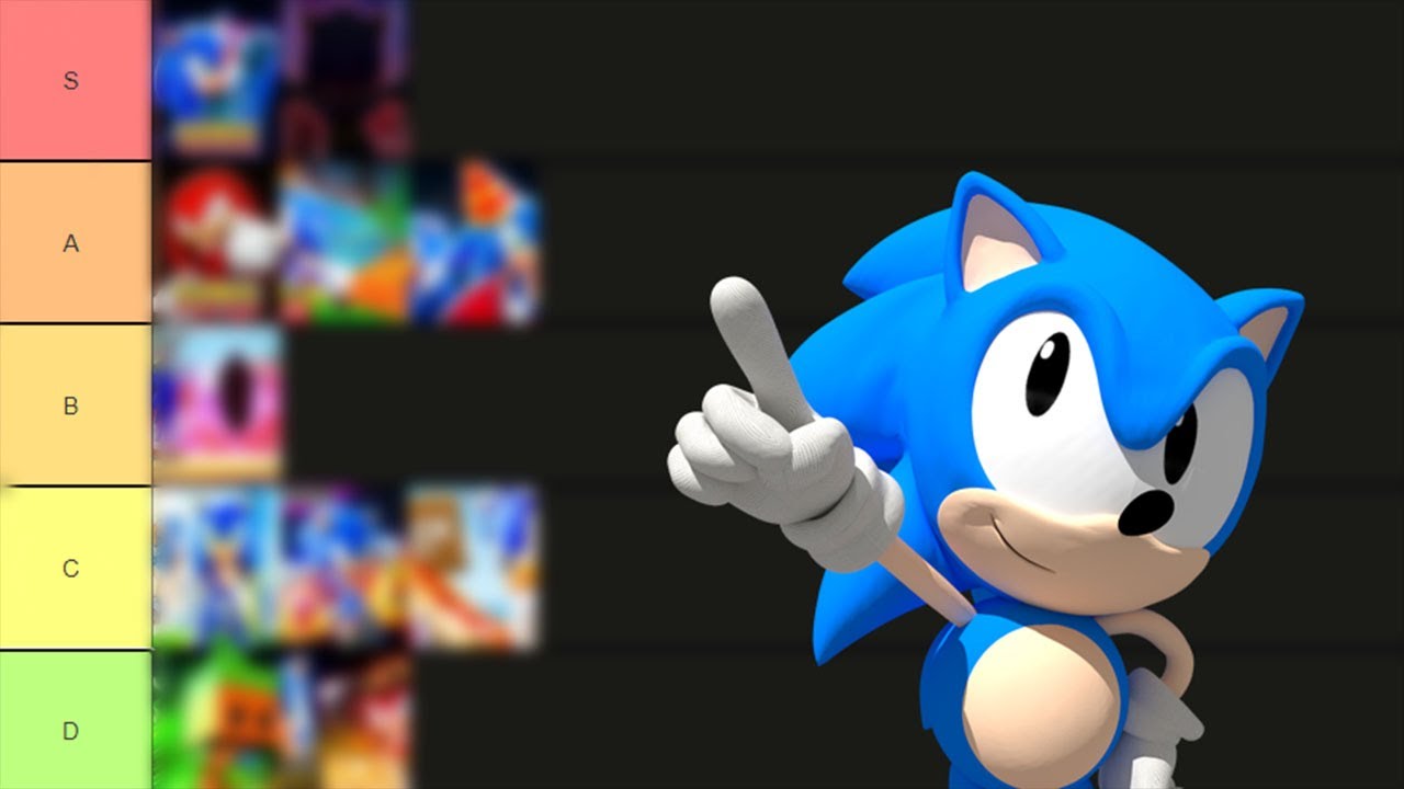 Create a Sonic Speed Simulator: REBORN (All characters) Tier List