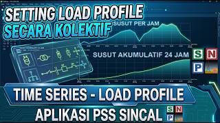 Collective Load Profile Settings | PSS Sincal | Time Series | Tabular View | Changing Loads Colle...