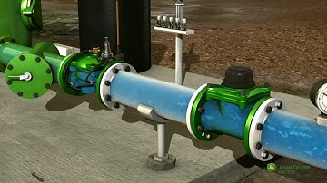 Water fertilizer integrated system.