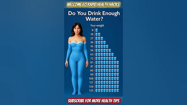 Are You Drinking Enough Water? Signs You Might Be Dehydrated #shorts #viral