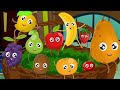 Ten Little Fruits Adventure/Fruits Rhymes/Best Kids Rhymes@CoComelon