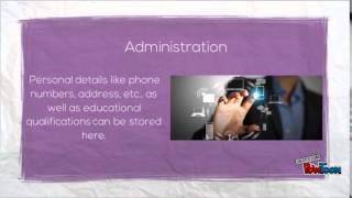Human Resource Management System