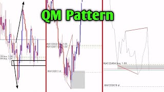 QM Pattern