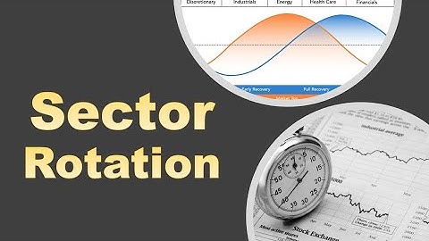 Understanding Sector Rotation