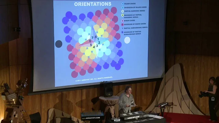 Geometry of Music: Bill Wesley at TEDxAmericasFine...