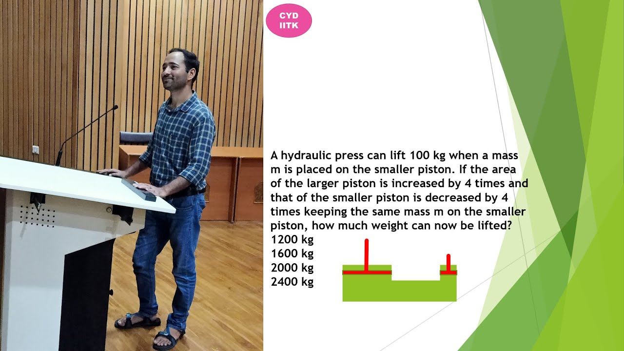 Hydraulic press YouTube