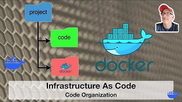 Organizing Your Application and Infrastructure As Code / Docker Files #docker #iac