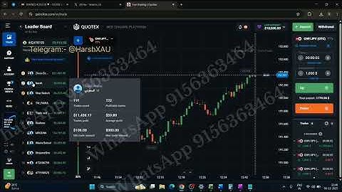 Quotex Demo To live Coding available Dm now 