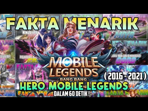 Video: 42 Fakta-Fakta Yang Cukup Mengaburkan Bahawa Hanya Trivia Legends Akan Tahu