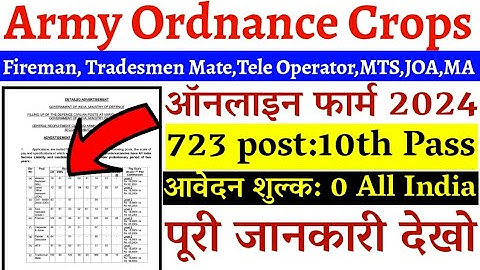 Army Ordnance Corps (AOC) Vacancy 2024 🔥 AOC Tradesman Recruitment 2024 🔥 AOC Fireman Vacancy 2024