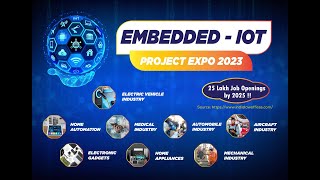 Embedded - IoT Project Expo'2023 in Coimbatore | Embedded IoT Training in Coimbatore |
