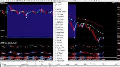PIP TRIGGER - Trading System