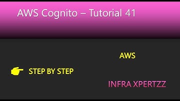 AWS Tutorial 41 - AWS Cognito