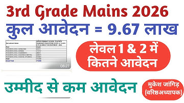 3rd Grade REET Mains कुल आवेदन | Total Form | Level 1 & 2 || 3rd Grade Latest Update 