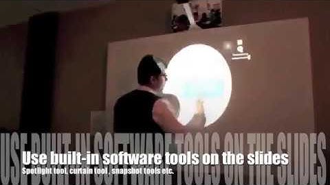 Eyeris Demo. Call us @ 9999822336.