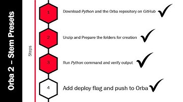 Orba Stem Demo [Windows]